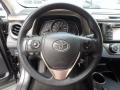 2015 RAV4 LE #20