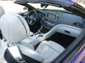 Dashboard of 2015 BMW M6 Convertible #21