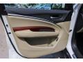 Door Panel of 2018 Acura MDX Advance #15