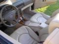 1999 SL 500 Roadster #19