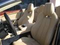 2009 DB9 Volante #10