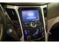 2015 Sonata Hybrid Limited #8