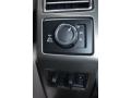Controls of 2018 Ford F250 Super Duty Limited Crew Cab 4x4 #20