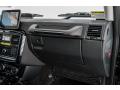 Dashboard of 2018 Mercedes-Benz G 550 #29 Dashboard of 2018 Mercedes-Benz G 550 #29