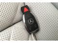 Keys of 2018 Mercedes-Benz C 63 S AMG Cabriolet #11