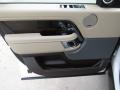 Door Panel of 2018 Land Rover Range Rover Supercharged #27