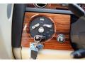 Controls of 2008 Rolls-Royce Phantom Drophead Coupe  #54