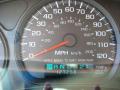 2002 Impala #20 2002 Impala #20