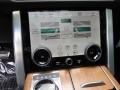 2018 Range Rover Supercharged #36