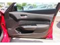 Door Panel of 2019 Acura TLX V6 A-Spec Sedan #21