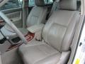 2003 Camry XLE #11