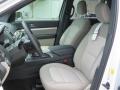 Front Seat of 2018 Ford Explorer FWD #8