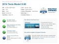 Dealer Info of 2014 Tesla Model S  #2