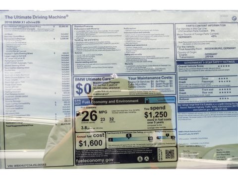 Jet Black BMW X1 sDrive28i. Click to enlarge. Jet Black BMW X1 sDrive28i. Click to enlarge.