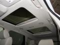Sunroof of 2019 Buick Enclave Premium AWD #6