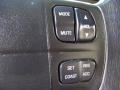 2002 Monte Carlo SS #25