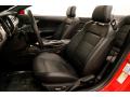 2015 Mustang EcoBoost Premium Convertible #6