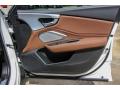 Door Panel of 2019 Acura RDX Technology #23