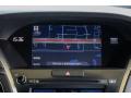 Navigation of 2019 Acura RLX Sport Hybrid SH-AWD #27