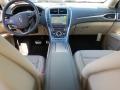 Dashboard of 2018 Lincoln MKZ Hybrid Select #13 Dashboard of 2018 Lincoln MKZ Hybrid Select #13