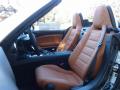 Front Seat of 2019 Fiat 124 Spider Lusso Roadster #11