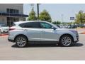 2019 RDX Technology #8 2019 RDX Technology #8