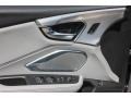 2019 RDX Technology #12 2019 RDX Technology #12