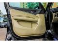 Door Panel of 2019 Acura MDX Technology SH-AWD #15