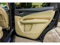 Door Panel of 2019 Acura MDX Technology SH-AWD #22