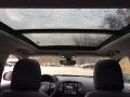 Sunroof of 2019 Jeep Compass Limited 4x4 #18
