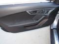 Door Panel of 2019 Jaguar F-Type Coupe #20