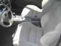 2005 RSX Sports Coupe photo #8
