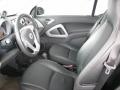 2008 fortwo passion coupe #7