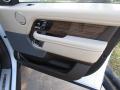 Door Panel of 2019 Land Rover Range Rover Supercharged #21