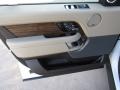 Door Panel of 2019 Land Rover Range Rover Supercharged #27
