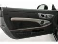 Door Panel of 2018 Mercedes-Benz SLC 43 AMG Roadster #24