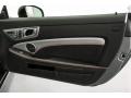Door Panel of 2018 Mercedes-Benz SLC 43 AMG Roadster #29