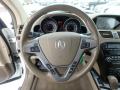 2012 MDX SH-AWD Technology #25 2012 MDX SH-AWD Technology #25