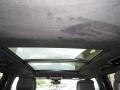 Sunroof of 2019 Land Rover Range Rover SVAutobiography Dynamic #18