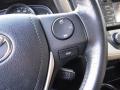 2015 RAV4 Limited AWD #23