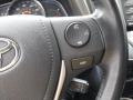 2015 RAV4 Limited AWD #21