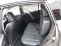 2015 RAV4 Limited AWD #25