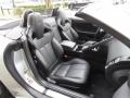 Front Seat of 2016 Jaguar F-TYPE R Convertible #3
