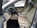 Front Seat of 2019 Jeep Grand Cherokee Limited 4x4 #10
