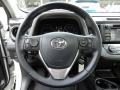 2017 RAV4 XLE #20 2017 RAV4 XLE #20