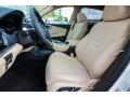 Front Seat of 2020 Acura RDX Technology AWD #16