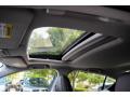 Sunroof of 2019 Acura ILX #15 Sunroof of 2019 Acura ILX #15
