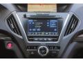 2019 MDX Technology #31 2019 MDX Technology #31