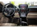 2016 RDX Technology #27 2016 RDX Technology #27