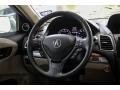 2016 RDX Technology #30 2016 RDX Technology #30